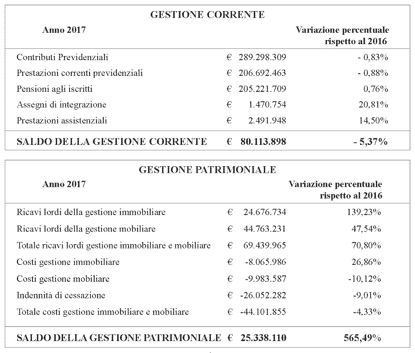 2018_notiziario_3_Pagina_04.png