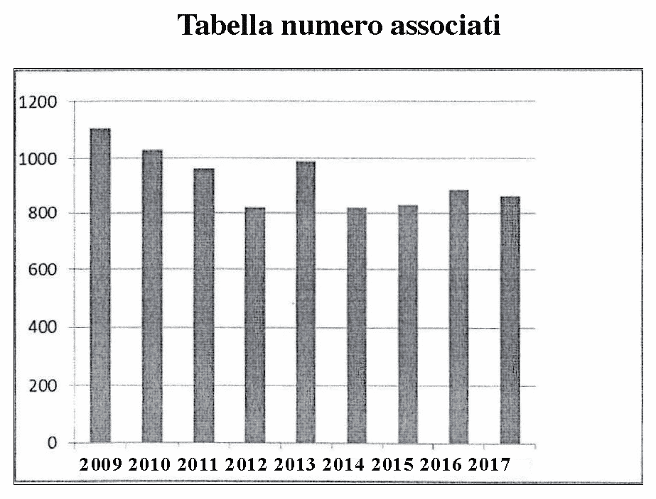 2018_notiziario_3_Pagina_06b.png