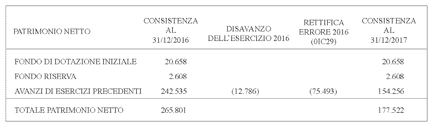 2018_notiziario_3_Pagina_07.png